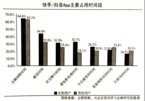 2021全国高考语文押题试卷（含答案）