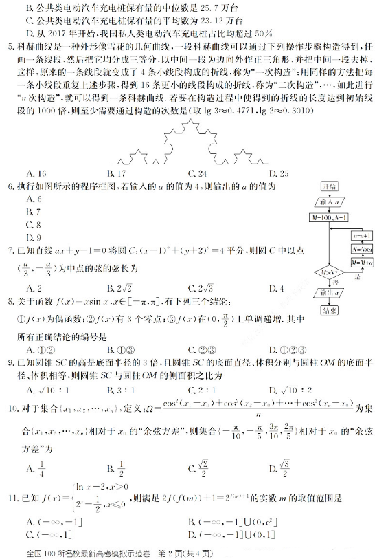 2021全国100所名校文科数学模拟卷及答案