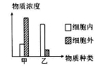 衡水金卷2021年高考模拟押题卷理综试题