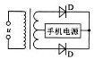 衡水金卷2021年高考模拟押题卷理综试题