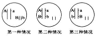 衡水金卷2021年高考模拟押题卷理综试题