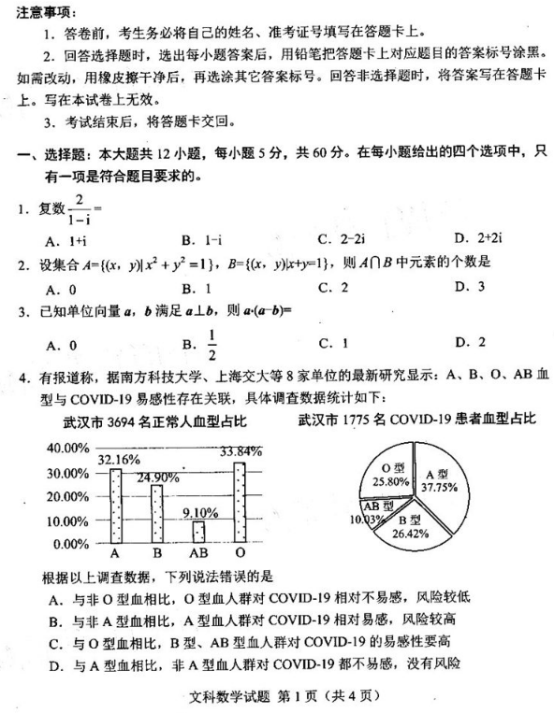 2021四川高考文科数学模拟试卷