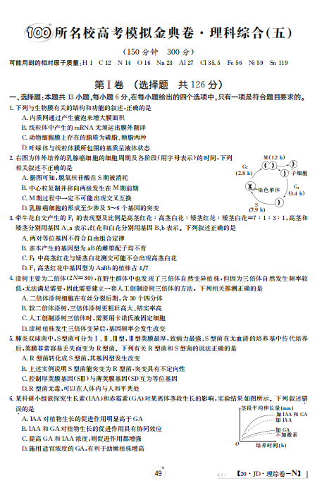 2021届百所名校高三理综模拟金典试卷