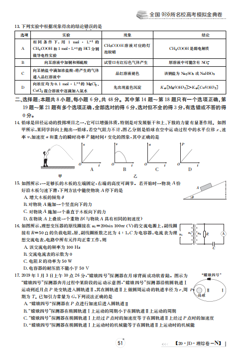 2021届百所名校高三理综模拟金典试卷