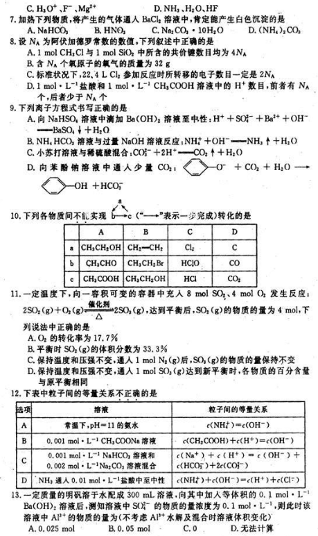 2021全国100所名校卷理综（含答案）