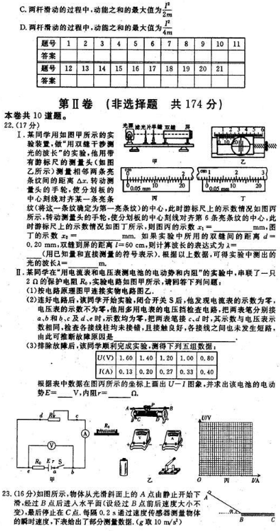 2023全国100所名校卷理综（含答案）