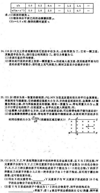 2023全国100所名校卷理综（含答案）