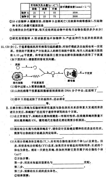 2023全国100所名校卷理综（含答案）