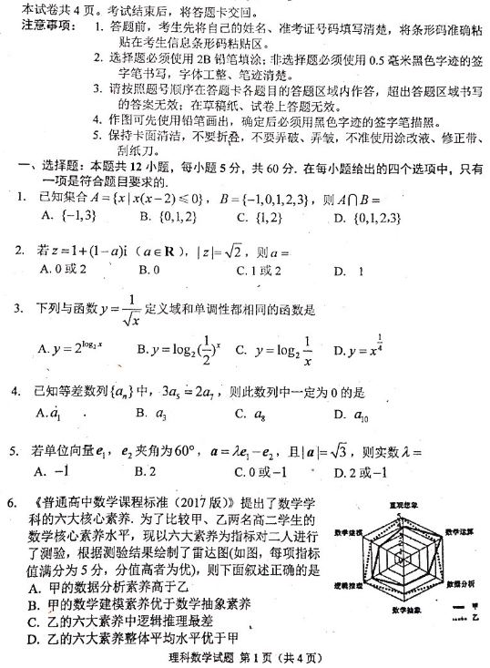 2021全国高考冲刺押题卷理科数学（含答案）