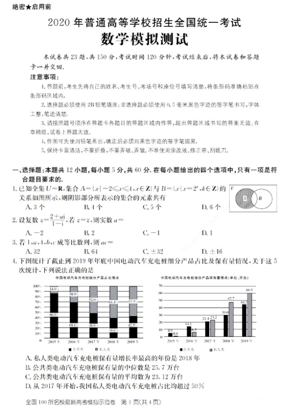 2021全国100所名校理科数学模拟卷（含答案）