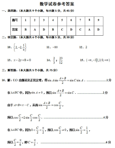 2021天津高考数学押题密卷及答案