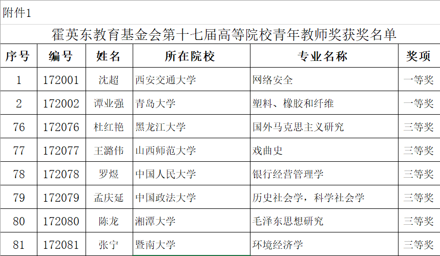 黑龙江大学学科风采 | 马克思主义理论