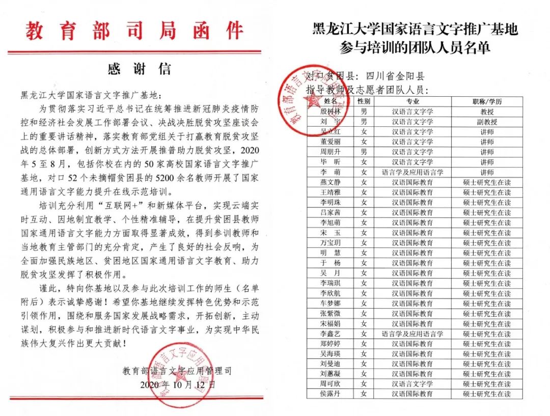 黑龙江大学学科风采|中国语言文学