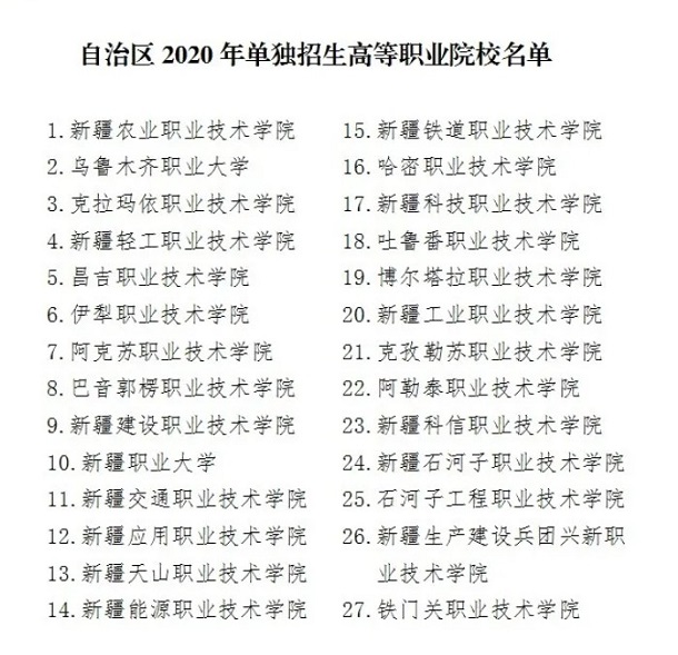 2020年新疆高职单招报名工作开始