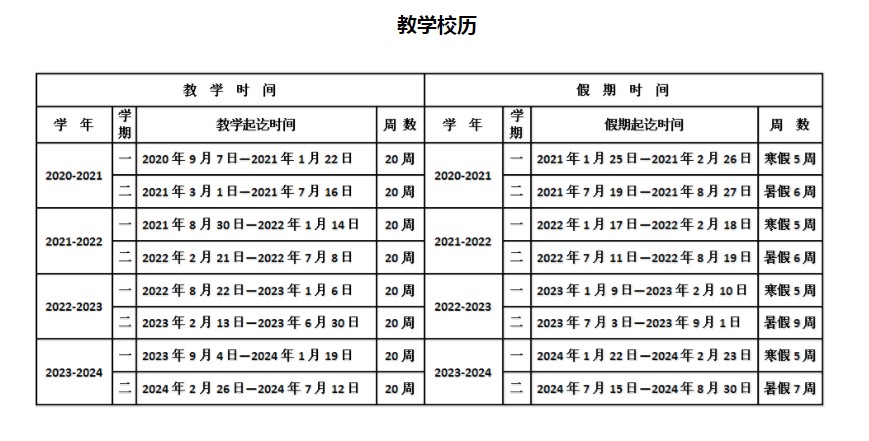2020年福建下半年各大学什么时候开学