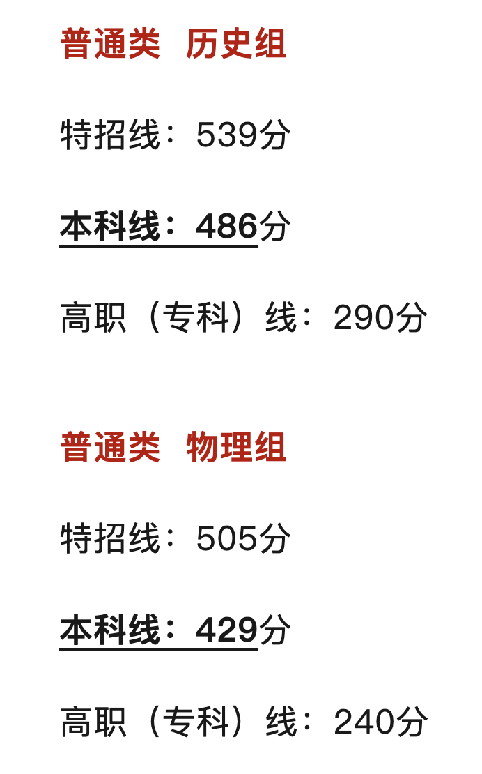 江西2025年高考各批次录取分数线公布