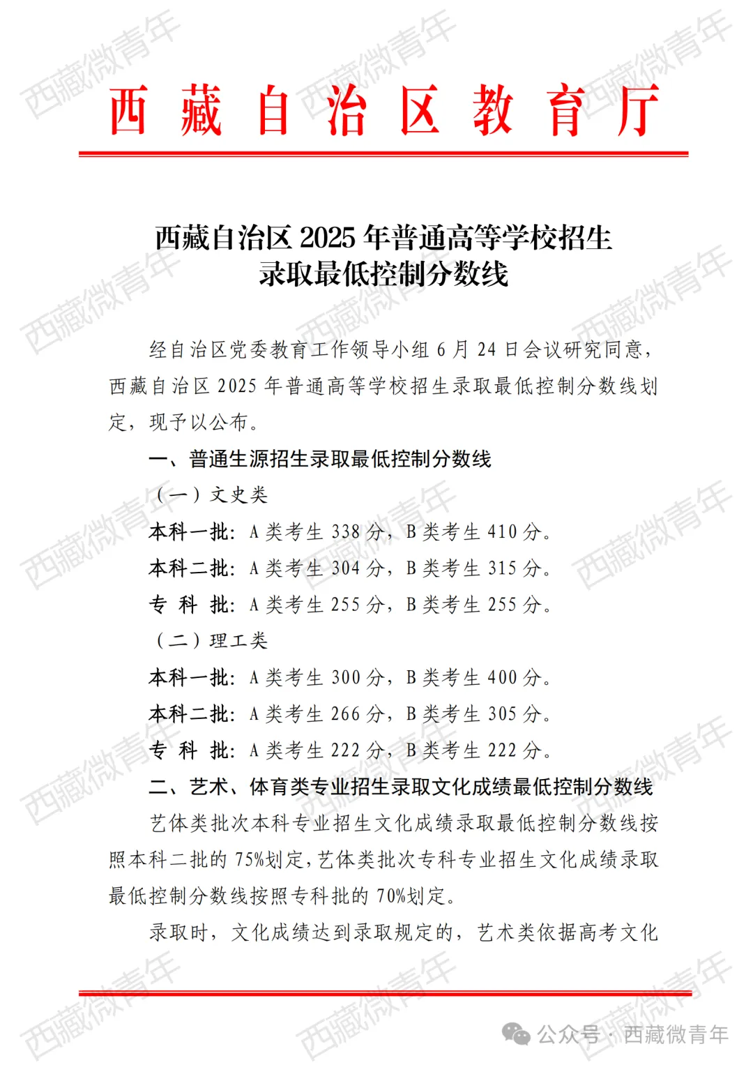 西藏自治区2025年高考各批次录取分数线公布
