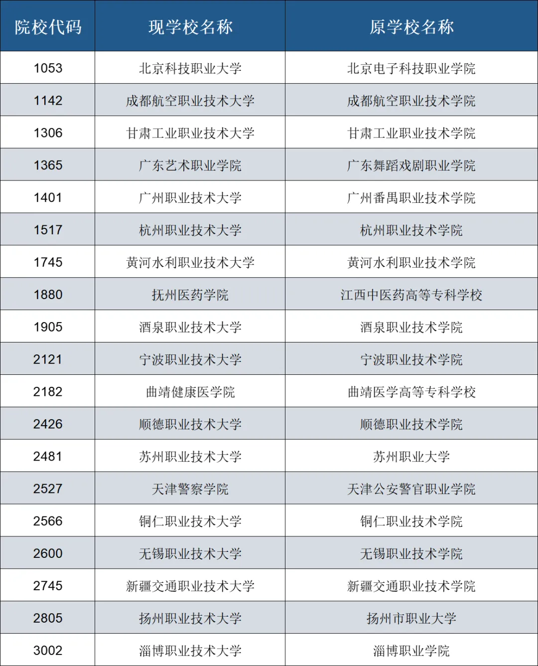 ff9543f1e97c97b82eb742dee1bda8d.png
